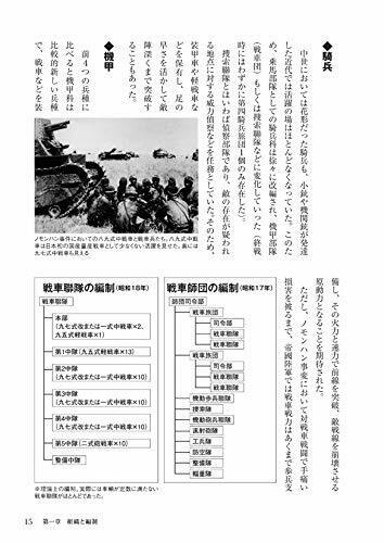 Ikaros Publishing Illustrated Imperial Japanese Army (Book) NEW from Japan_4