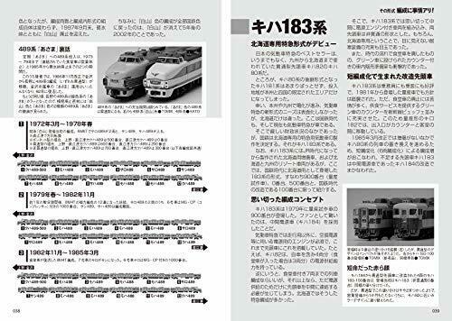 Ikaros Publishing N Gauge Plus 06 (Book) NEW from Japan_7