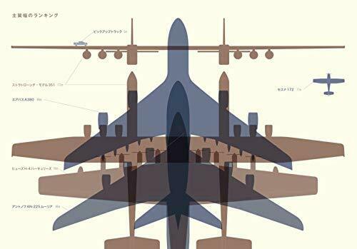 Ikaros Publishing Aircraft Visual Picture Book (Book) NEW from Japan_10