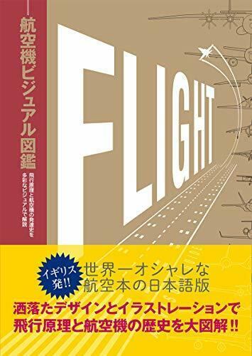 Ikaros Publishing Aircraft Visual Picture Book (Book) NEW from Japan_1