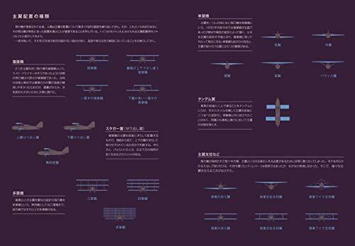 Ikaros Publishing Aircraft Visual Picture Book (Book) NEW from Japan_8