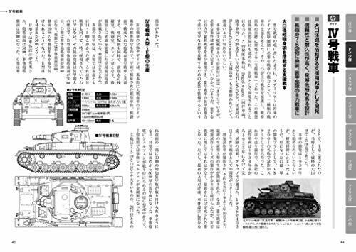 A book that Understands Japanese and World Tanks in Three Lines (Book) NEW_5