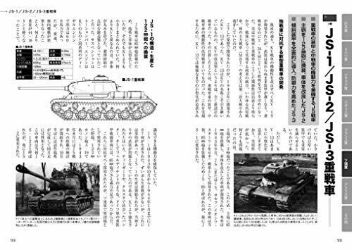 A book that Understands Japanese and World Tanks in Three Lines (Book) NEW_6