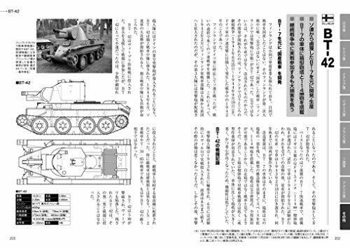 A book that Understands Japanese and World Tanks in Three Lines (Book) NEW_7