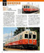Ikaros Publishing Japan Private Railways Annual 2021 (Book) NEW_4