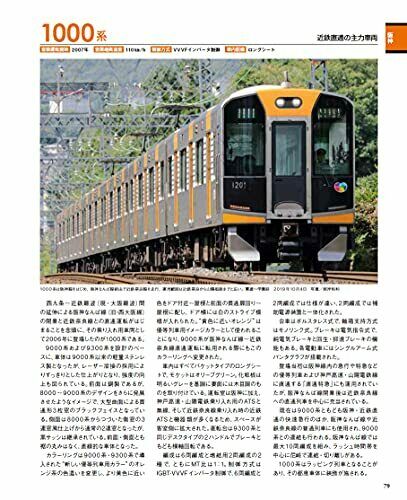Ikaros Publishing Japan Private Railways Annual 2021 (Book) NEW_5