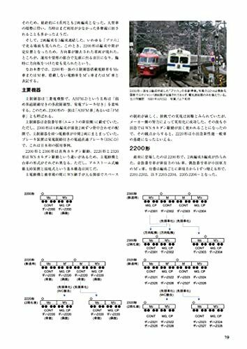 Odakyu Electric Railway History of 40 Years (Book) NEW from Japan_4