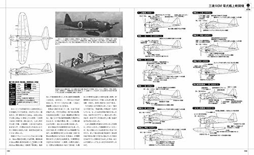 World War II Fighters 1939-1945 [Completely Revised Edition] (Book) NEW_3