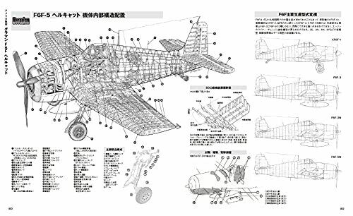 World War II Masterpiece Mechanism Picture Book NEW from Japan_6