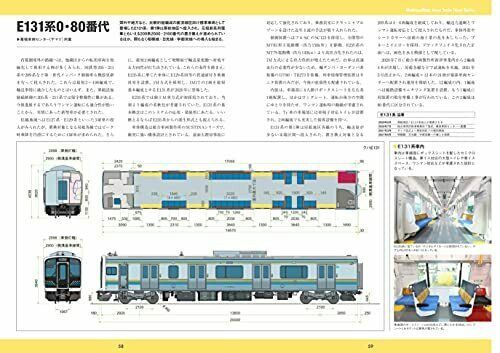 Ikaros Publishing Capital Region New Series Train 2021-22 (Book) from Japan_10