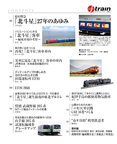 Ikaros Publishing MODEL J-train Vol.3 (Book) Ikaros Mook NEW from Japan_2
