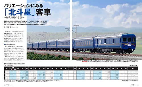 Ikaros Publishing MODEL J-train Vol.3 (Book) Ikaros Mook NEW from Japan_3