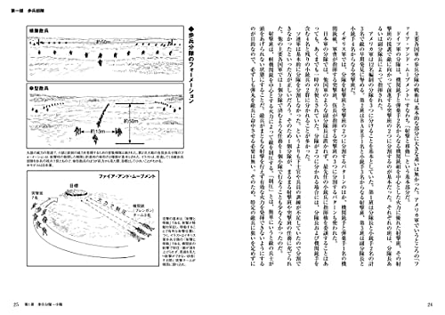 Introduction to WWII Tactics (Book) Ikaros Publishing NEW from Japan_2