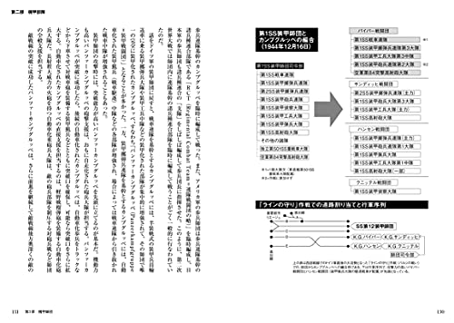 Introduction to WWII Tactics (Book) Ikaros Publishing NEW from Japan_6