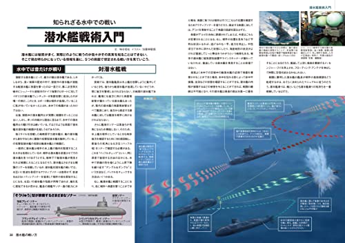 Ikaros Publishing Submarine Dictionary (Book) (Ikaros Mook) NEW from Japan_7