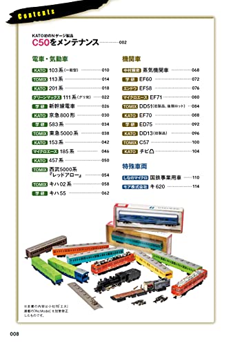 Vintage Model Maintenance (Ikaros Mook) N gauge maintenance guide NEW from Japan_2