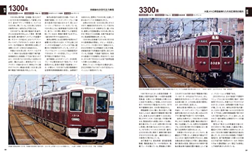 Japan Private Railways Annual 2022 (Ikaros Mook) NEW_8