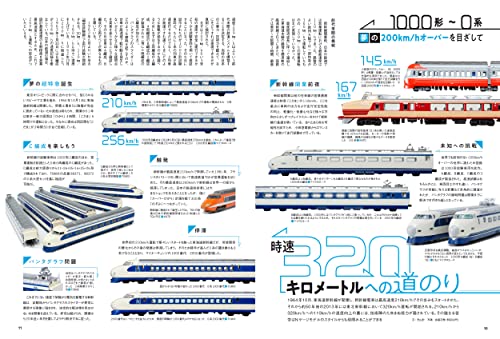 Enjoy with N Gauge Shinkansen (Ikaros Mook) Shinkansen history and present NEW_2
