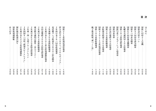 Furthermore Regrettable Rail Car (Book)Vehicles that were dear and disappointing_2