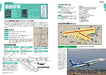 National Airports Watching Guide Revised Edition (Ikaros Mook) 85 airports NEW_3