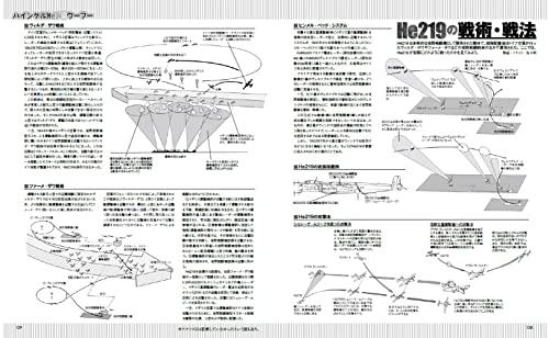 German Night Fighter Perfect Guide (Book) Ikaros Publishing NEW from Japan_9