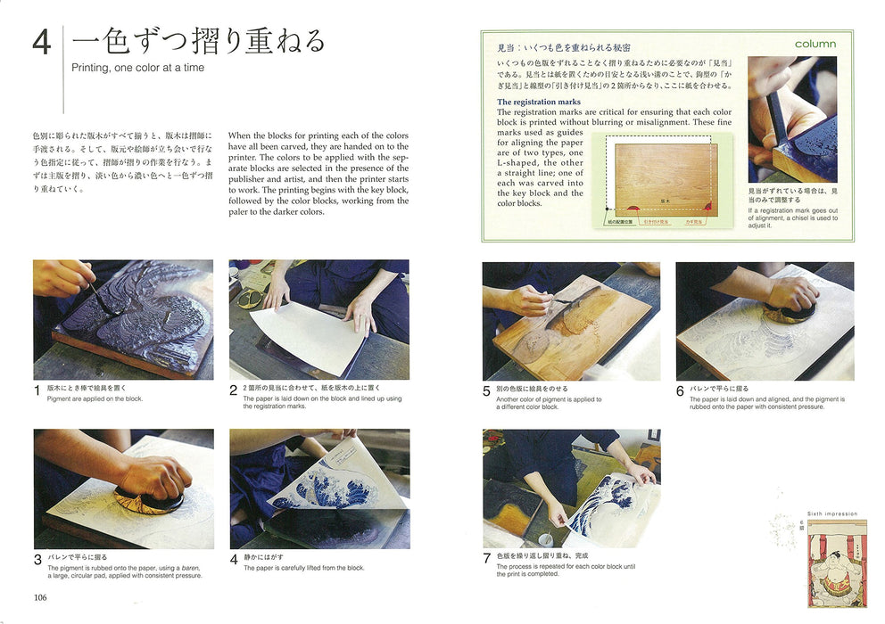 An Introduction to Ukiyo-e, in English and Japanese (Book) Tokyo Bijutsu NEW_5