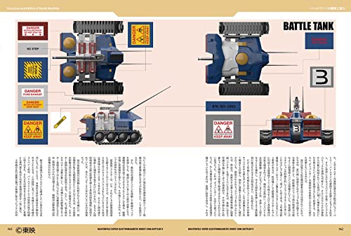 SB Creative Master Archive Chodenji Robo Combattler V (Art Book) NEW from Japan_6