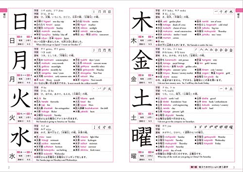 Kanji Dictionary 2500 for Foreigners Learning Japanese NEW_2