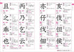 Kanji Dictionary 2500 for Foreigners Learning Japanese NEW_5