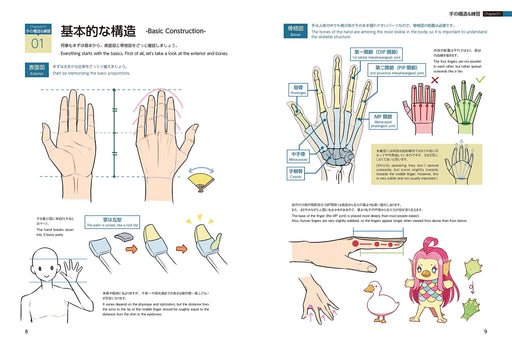 How to Draw Hand pose collection practical recipe Book Manga Anime Comic NEW_2