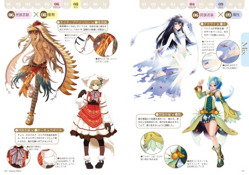 Costume Matrix Design How to Draw Japan Anime Manga Art Guide Book NEW_10