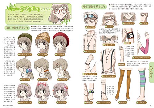 Costume Matrix Design How to Draw Japan Anime Manga Art Guide Book NEW_4