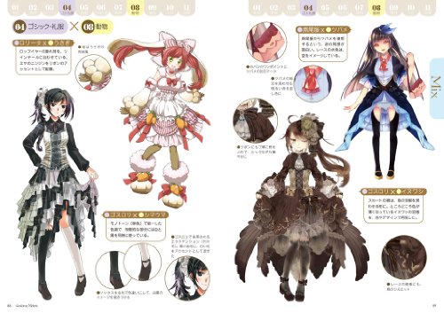 Costume Matrix Design How to Draw Japan Anime Manga Art Guide Book NEW_8