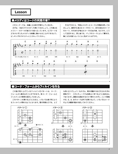 Tomo Fujita Solo Etude Improve Foundation Strength Guitar Music Book w/ CD NEW_4