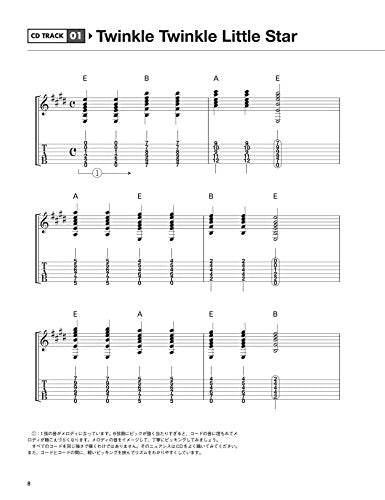 Tomo Fujita Solo Etude Improve Foundation Strength Guitar Music Book w/ CD NEW_5