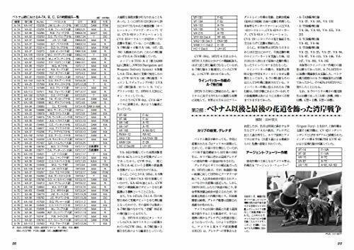 Bunrindo No.188 LTV A-7 Corsair II Navy Version (Book) New from Japan_8