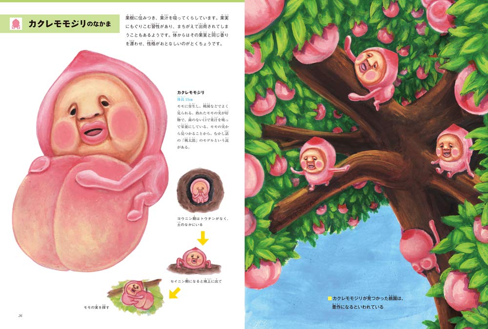 Kobito Zukan Dwarf Illustrated Guide Book Pixies Fairy creation Nabata Toshitaka_2
