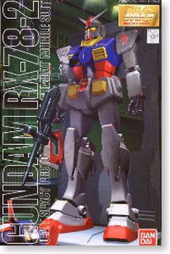 BANDAI MG 1/100 RX-78-2 GUNDAM Plastic Model Kit Mobile Suit Gundam from Japan_1