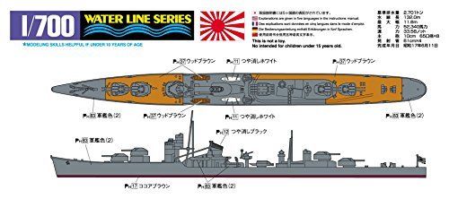 Aoshima 1/700 I.J.N. Destroyer AKIZUKI Plastic Model Kit from Japan NEW_2