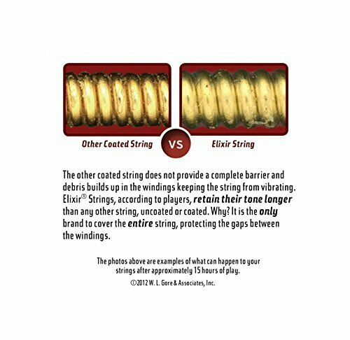 Elixir Long Scale .032 #15332 Electric Bass 6th String Single NEW from Japan_7