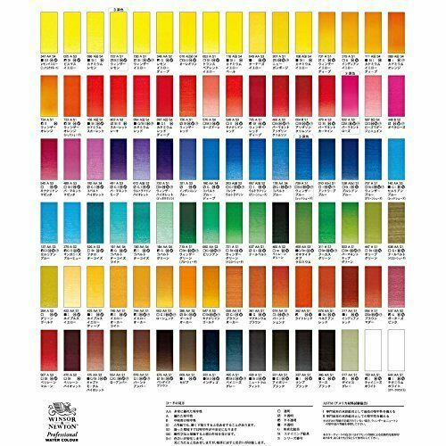 Windsor & Newton Artists' Water Colours 36 Color Set 5ml Tubes NEW_2