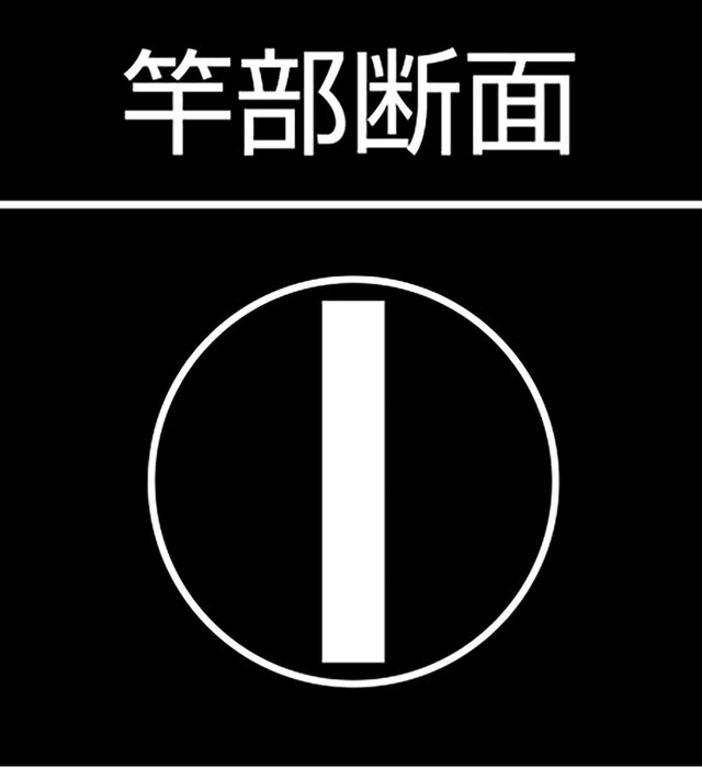 Shinwa Sokutei silver carpenter's square thick Hirohaba 50cm 10405 NEW_5