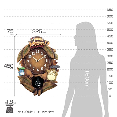Rhythm clock My Neighbor Totoro clock Totoro M837N 4MJ837MN06 NEW from Japan_2