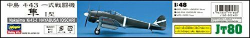 Hasegawa 1/48 Japanese Army Nakajima key 43 Hayabusa I type plastic model kit_4