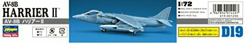 Hasegawa AV-8B Harrier II (Plastic model) NEW from Japan_4