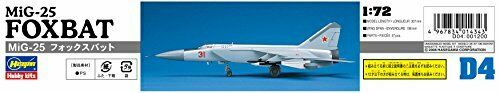 Hasegawa Mig-25 Foxbat (Plastic model) NEW from Japan_4
