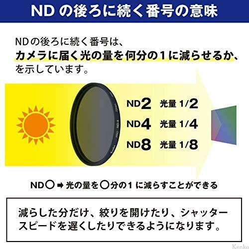 Kenko ND Filter PRO ND2 40.5mm 342411 NEW from Japan_4