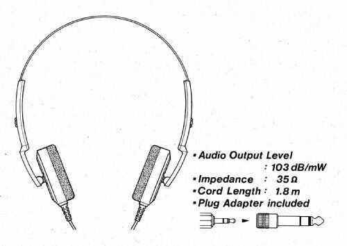 Stereo Headphone YH-77STA NEW from Japan_2