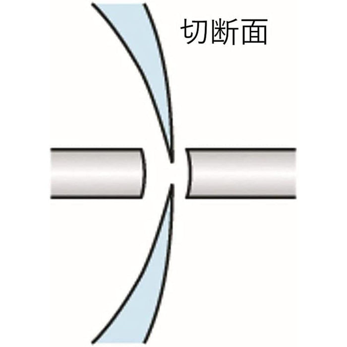 KEIBA Nipper for Plastic Standard 175mm PL-717 with Spring chrome vanadium NEW_7