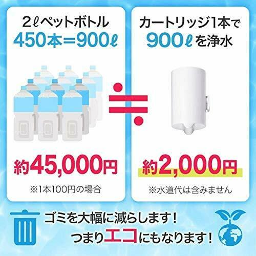 Mitsubishi Rayon CSP601-SV CLEANSUI faucet Directly water purifier NEW_4